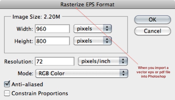 2_importing_eps_Create High_Fidelity_Wireframes_Print_Web_Interface_DiY